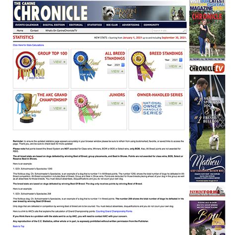 canine chronicle|canine chronicle breed standings.